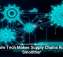 How Tech Makes Supply Chains Run Smoother